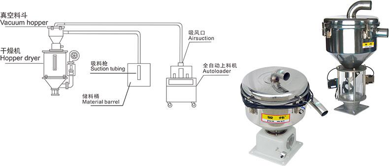 湖南海凡升機(jī)電設(shè)備科技有限公司,長沙海達(dá)注塑機(jī)銷售,模具配件,潤滑油銷售 湖南海凡升機(jī)電設(shè)備科技有限公司,長沙海達(dá)注塑機(jī)銷售,模具配件,潤滑油銷售